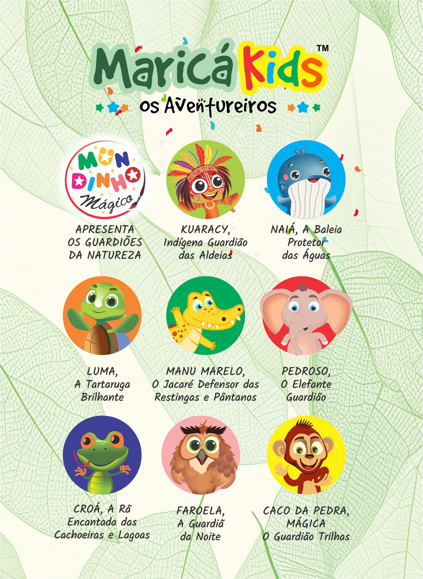 Imagem Ilustrativa do Projeto